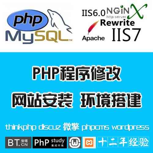 PHP代码被恶意篡改后,如何恢复和防范再次发生?