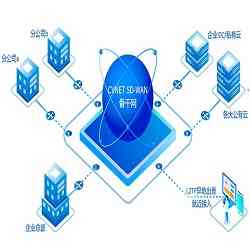 如何深入分析并有效解决MySQL数据库中出现的redo死锁问题？