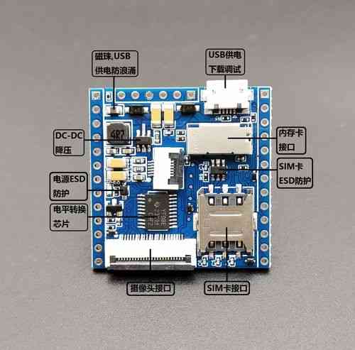 合宙AIR32F103CBT6开发板上手报告，有哪些细节需要注意和掌握？