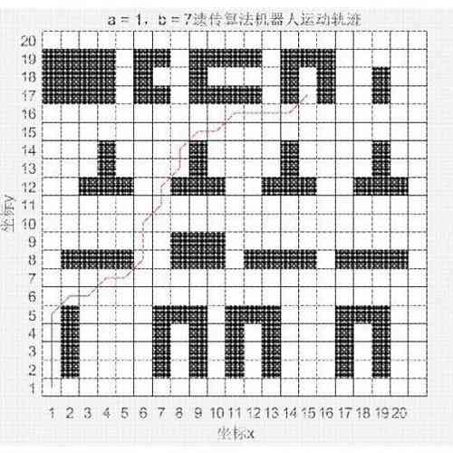 狼群算法在Matlab中如何实现TSP问题求解?