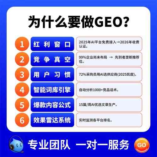 广州互联网竞争力引擎如何优化排名?