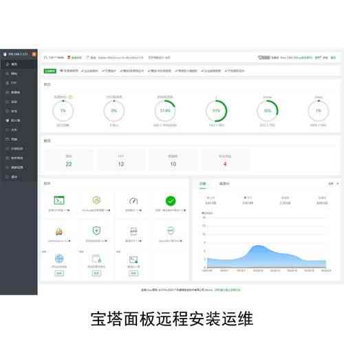 如何设置宝塔面板实现服务器远程数据库连接?