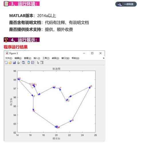 遗传算法如何实现Matlab中TSP路径规划？