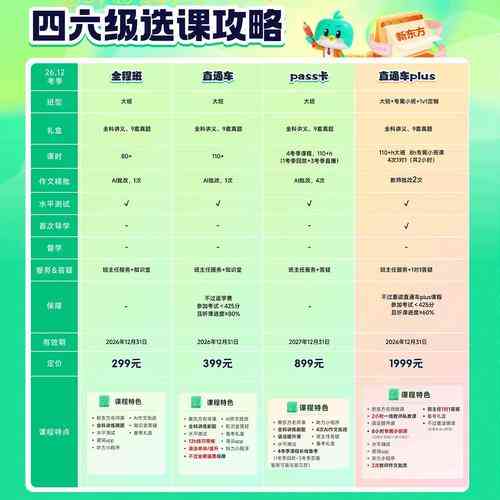 50元限额内，直通车畅玩无忧，这样的套餐真的存在吗？