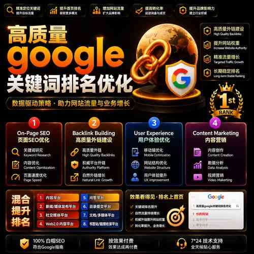 在谷歌SEO优化中,构建反向链接是否必不可少?