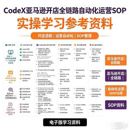 亚马逊如何利用数据化运营策略显著提升其业务竞争力?